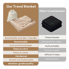 Premium Travel Blanket – Ultra-Soft Knit Wrap for Airplane, Car, Office Naps, and Gifts – Lightweight, Breathable, and Stylis