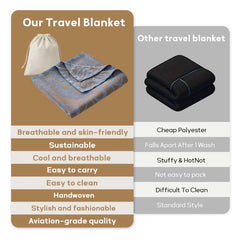 Premium Travel Blanket – Ultra-Soft Knit Wrap for Airplane, Car, Office Naps, and Gifts – Lightweight, Breathable, and Stylis