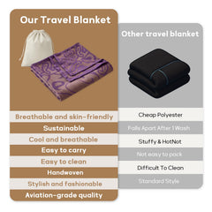 Premium Travel Blanket – Ultra-Soft Knit Wrap for Airplane, Car, Office Naps, and Gifts – Lightweight, Breathable, and Stylis