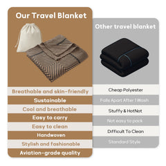 Premium Travel Blanket – Ultra-Soft Knit Wrap for Airplane, Car, Office Naps, and Gifts – Lightweight, Breathable, and Stylis