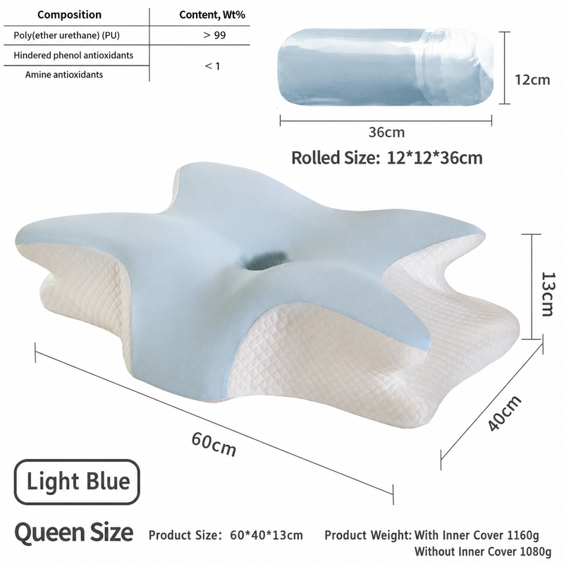 Ice Silk Butterfly-Shaped Memory Foam Pillow | Ergonomic, Orthopedic, Sleep-Aiding, Suitable for Three Sleeping Positions (23.62*15.75*5.12 inch，blue)