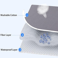 Mattress protector - Mattress cover - Elastic band - Washable - Elastic fit Mattress protector - For small double to king-size beds (White, 198x203cm)