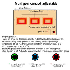 Wearable USB Electric Blanket Heating Blanket with Timing Function 3 Gear Adjustment