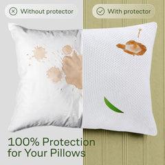 Waterproof Bamboo Pillow Protector Cover, 100% Bug Water Proof Zippered Pillow Cases Standard/Queen Size ( 2 Pack,White,48cm 