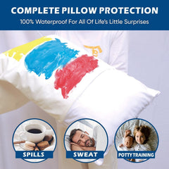 Waterproof Bamboo Pillow Protector Cover, 100% Bug Water Proof Zippered Pillow Cases Standard/Queen Size ( 2 Pack,White,48cm 