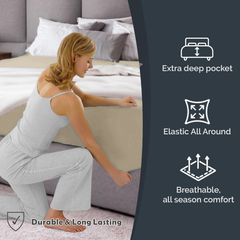 Hotel Quality Fitted Sheet - 1 Piece Fitted Sheet  -Breathable Bedding - Wrinkle, Fade, Stain Resistant- 16inch/40cm Deep Poc