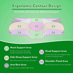 Cervical Neck Pillow for Neck Pain Relief, 2 in 1 Ergonomic Orthopedic Bed Pillow for Sleeping, Memory Foam Pillows for Side,