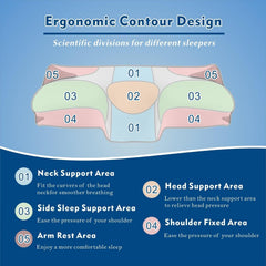 Bamboo Cervical Pillow for Neck and Shoulder Pain Relief Ergonomic Bed Pillow, Cooling Ergonomic Memory Foam Pillow Butterfly