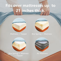 Hotel Soft Bed Sheet Set- Bedding Sheets & Pillowcases -Breathable Bedding - Wrinkle, Fade, Stain Resistant-Deep Pocket Flat 