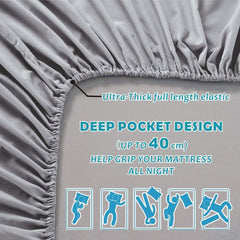 Hotel Quality Fitted Sheet - 1 Piece Fitted Sheet  -Breathable Bedding - Wrinkle, Fade, Stain Resistant- 16inch/40cm Deep Poc