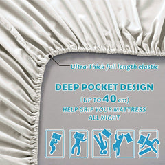 2 Piece Fitted Sheet Set- Fitted Sheet & Pillowcases -Breathable Bedding - Wrinkle, Fade, Stain Resistant- 40cm Deep Pocket F
