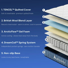 Audreamy Pocket Spring Memory Foam Hybrid Gel Mattress – Double