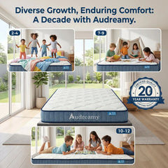 Audreamy Pocket Spring Memory Foam Hybrid Gel Mattress – Double