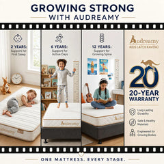 Audreamy Pocket Spring Latex Hybrid Wool Mattress – Double