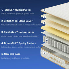 Audreamy Pocket Spring Latex Hybrid Wool Mattress – Single