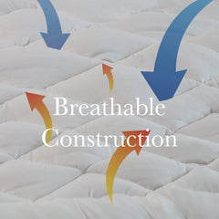 Royal Comfort Mattress – Double