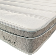 Sleep On Bedding Pocket Spring Mattress – Queen