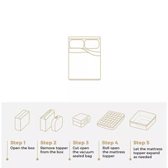 Sleep On Bedding Mattress – King