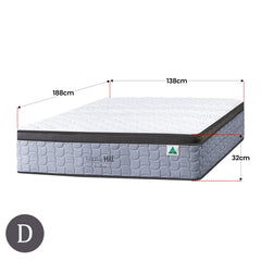 Laura Hill Pocket Spring Mattress – Double