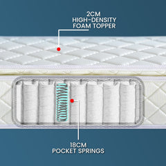 Laura Hill Pocket Spring Pillow Top Mattress – Queen