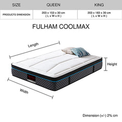 Sleep On Bedding Pocket Spring Memory Foam Gel Mattress – Queen
