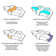 Memory Foam Butterfly Neck Pillow for Enhanced Comfort and Sleep Positioning
