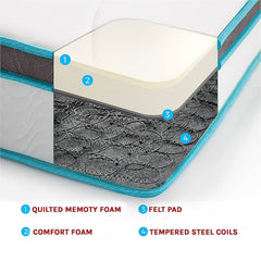 PALERMO Memory Foam Hybrid Mattress – King