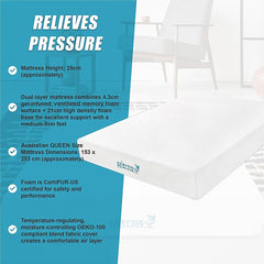 PALERMO Memory Foam Gel Mattress – Queen