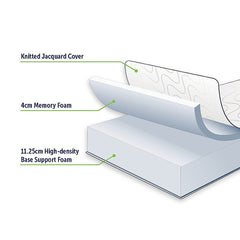 PALERMO Memory Foam Mattress – King
