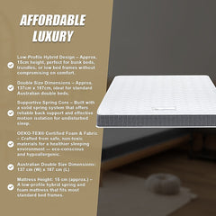 PALERMO Memory Foam Hybrid Mattress – Double