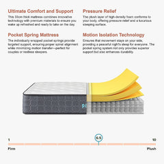 PALERMO Pocket Spring Euro Top Mattress – King Single