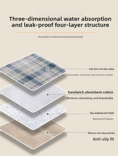 Sleep On Bedding Mattress – Double