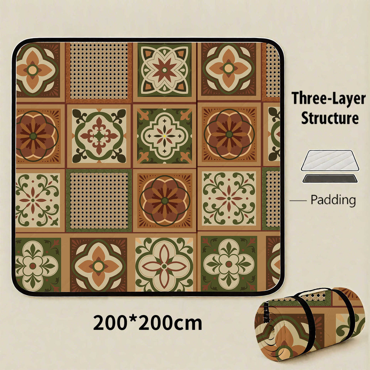 Nile Square Extra Large 200x200cm Waterproof Picnic Mat - Portable Thickened Oxford Cloth Outdoor Camping Blanket for Beach, 