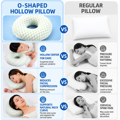 Pink 30CM Round Ear Protection Pillow with Hole Design – Milk Silk Removable Cover and PP Cotton Core, Side Sleeper Pillow & 