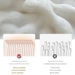 Mushroom-Themed Plush Slippers & Bubble Fleece Throw Blanket Set — A Cozy, Warm Winter Home Gift Bundle, Including Soft & War
