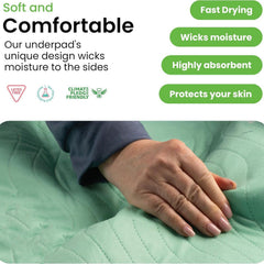 Reusable Washable Underpad - 45 x 60 cm Mint Green Waterproof Absorbent Bed Pad for Adults and Pets, Bedwetting, Incontinence