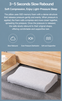 2 Pack Wave Shaped Contour Memory Foam Pillow with Washable Bamboo Fibre Covers - 3-5 Second Slow Rebound and High Low Neck S