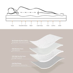 Sleep On Bedding Memory Foam Bamboo Mattress – King