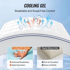Sleep On Bedding Memory Foam Gel Mattress – Queen