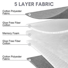 Foldable Floor Mattress Roll Up Futon Mattress Thicken Memory Foam for Bedroom Guest Room and Travel Portable Japanese Sleeping Tatami Mat 1x2m Grey