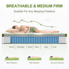 BedStory Pocket Spring Memory Foam Latex Hybrid Mattress – Double