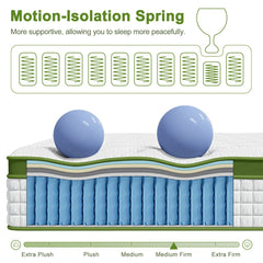 BedStory Pocket Spring Memory Foam Latex Hybrid Mattress – Double