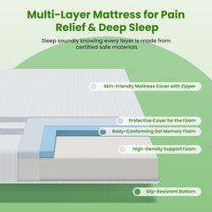BedStory Memory Foam Gel Bamboo Wool Mattress – King