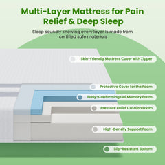BedStory Memory Foam Gel Bamboo Wool Mattress – King Single
