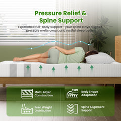 BedStory Memory Foam Gel Bamboo Wool Mattress – King