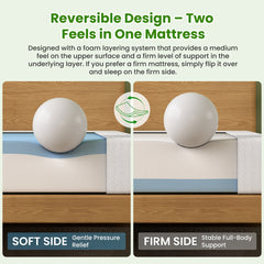 BedStory Memory Foam Gel Bamboo Wool Mattress – King