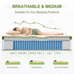 BedStory Pocket Spring Latex Hybrid Euro Top Mattress – King