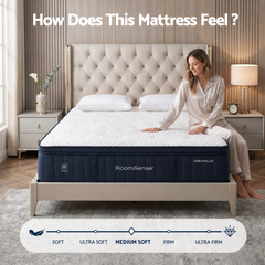 RoomSense Pocket Spring Memory Foam Hybrid Gel Mattress – King Single