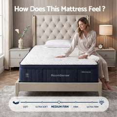 RoomSense Pocket Spring Memory Foam Hybrid Gel Mattress – King Single