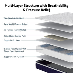 RoomSense Pocket Spring Memory Foam Latex Hybrid Mattress – King Single